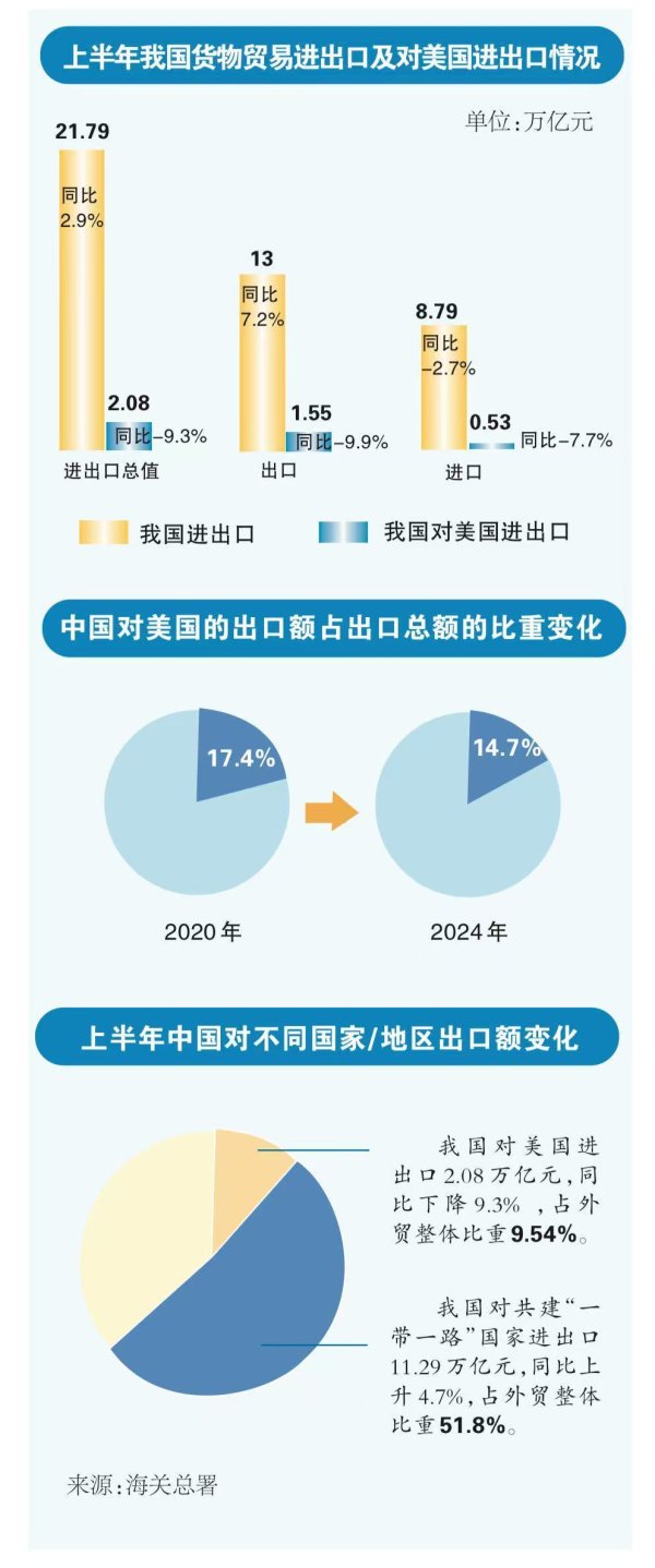 国元配资 中美延长90天关税“缓冲期” ，中国外贸企业迎来战略调整契机，“圣诞季贸易”直接受益
