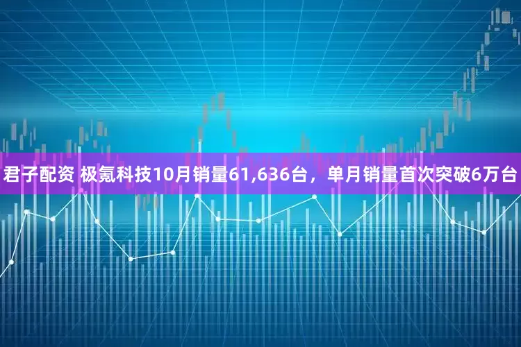 君子配资 极氪科技10月销量61,636台，单月销量首次突破6万台